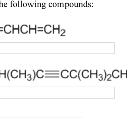 Give the name for the following compounds