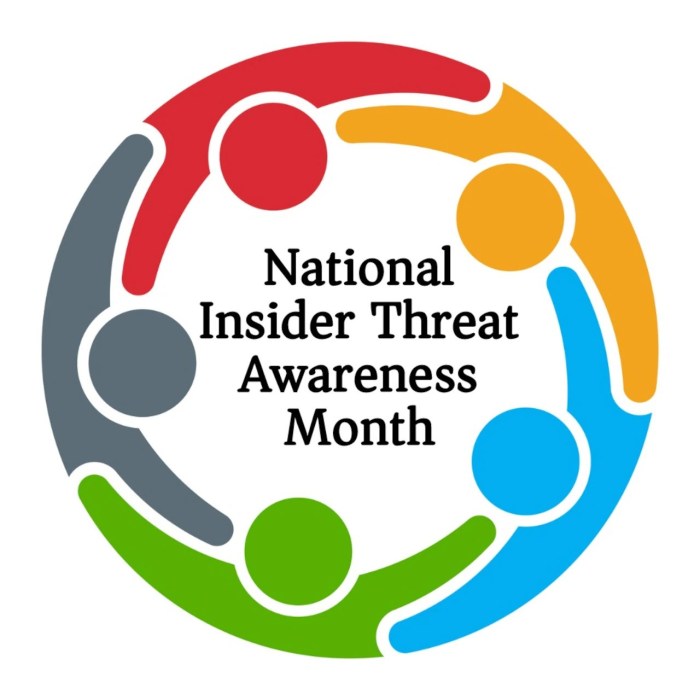 Insider threat training mandate excellent called step first meritalk shutterstock illustration