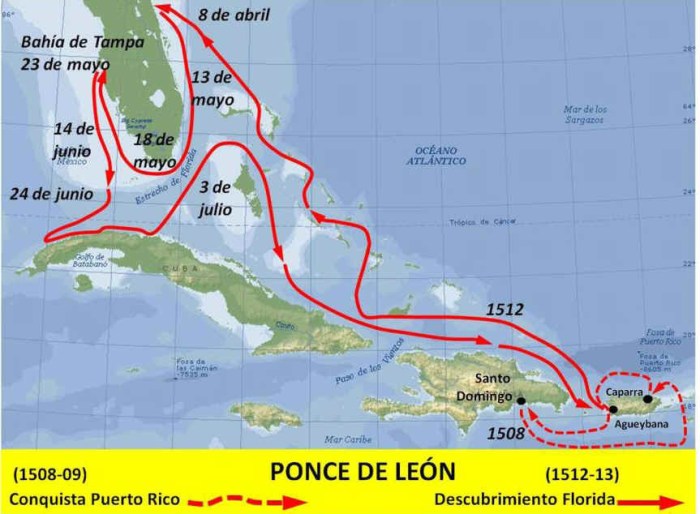 Ponce leon exploration