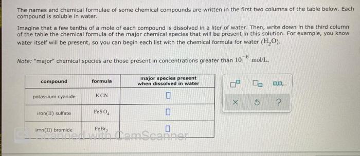 Give the name for the following compounds