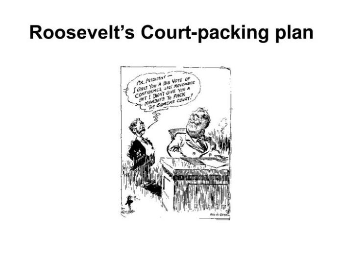 Court packing plan delano franklin roosevelt presentation fdr