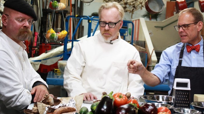 Mythbusters thanksgiving food fables answer key