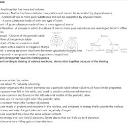 Simulation ionic and covalent bonding answers