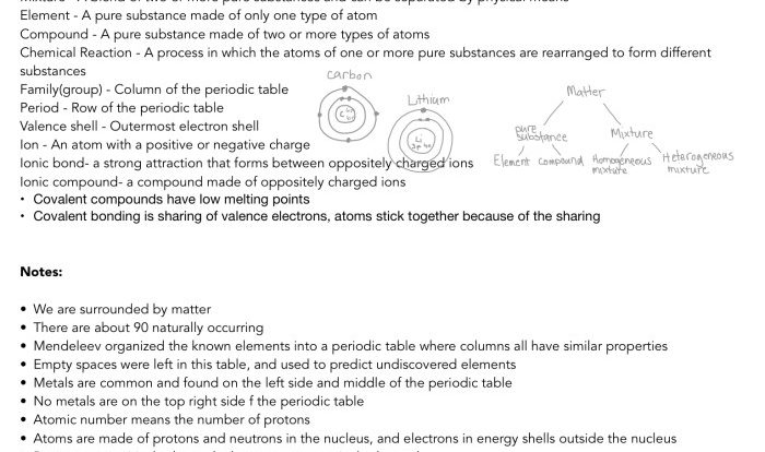 Simulation ionic and covalent bonding answers